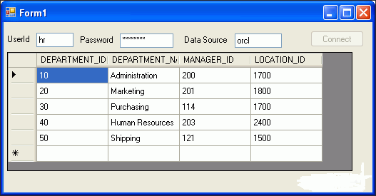 Description of dataset3.gif follows