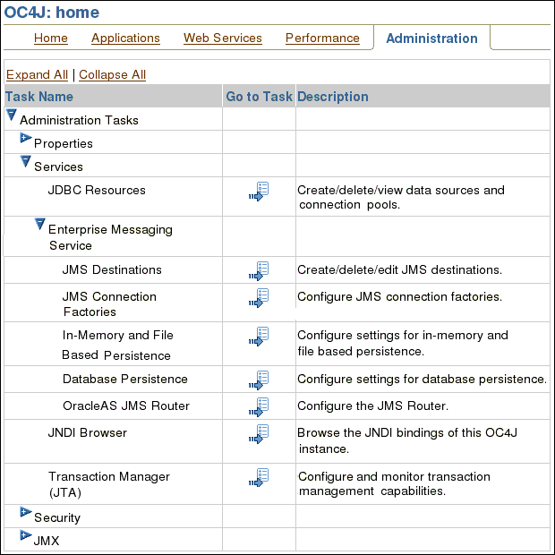 Description of jms_queues_01.gif follows